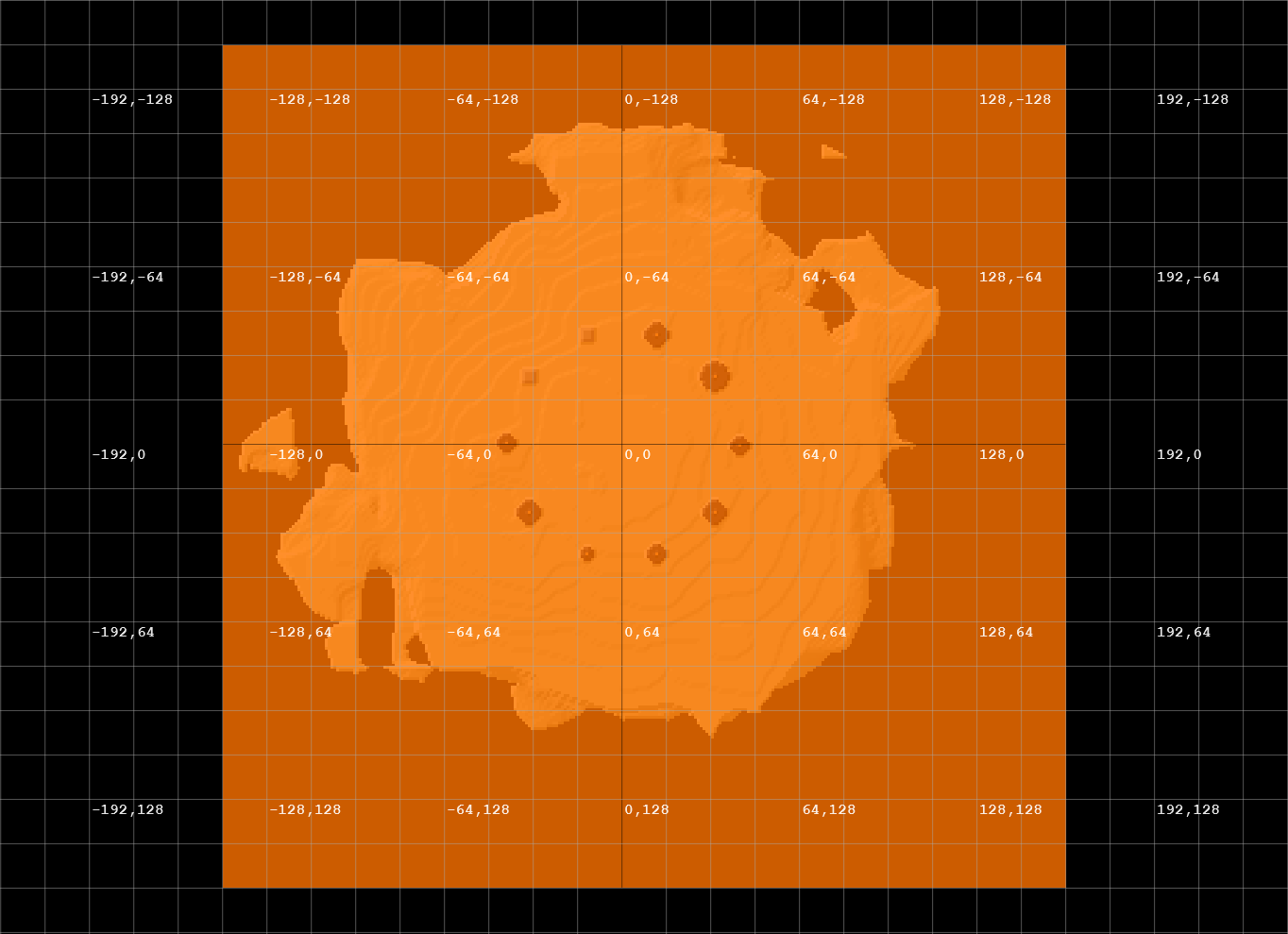 Demonstration of "end_main_island" chunk selector